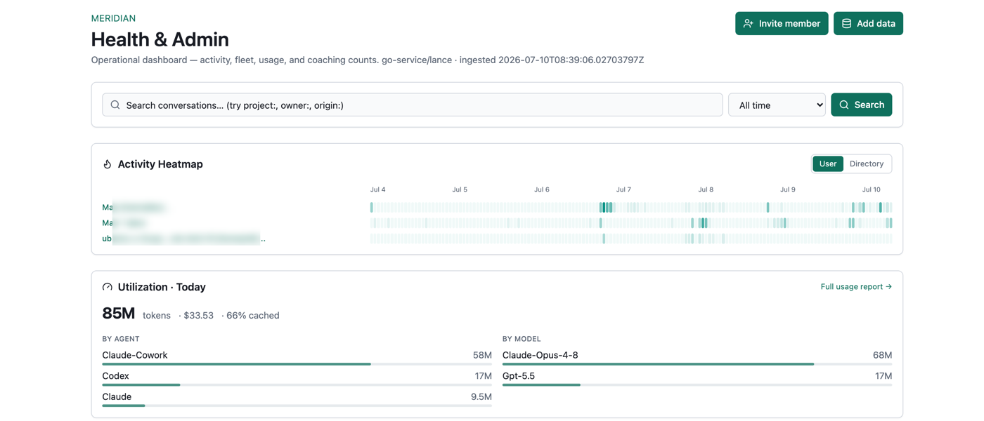 Health & Admin dashboard.